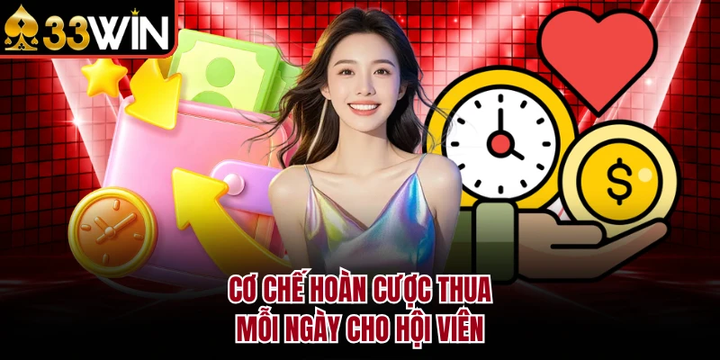 Bảo Hiểm Cược Thua 33WIN - Giúp Bạn Hoàn Tiền Cực Khủng 2 Cơ chế hoàn cược thua mỗi ngày cho hội viên