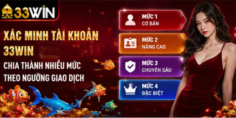Xác minh tài khoản 33Win – Các mức xác minh và ngưỡng kích hoạt 2 Xác minh tài khoản 33Win chia thành nhiều mức theo ngưỡng giao dịch